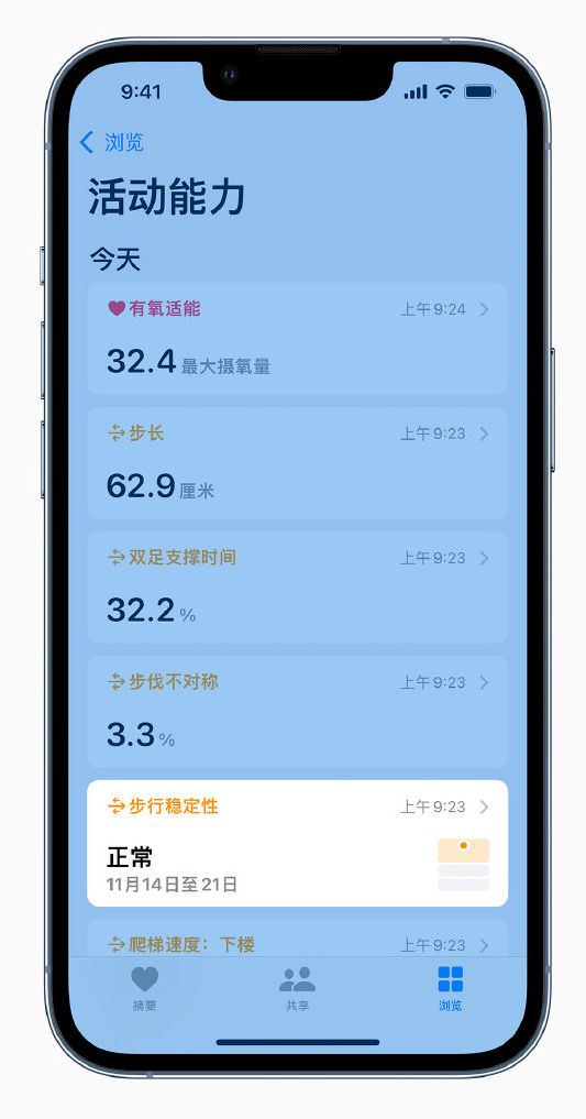 东城街道苹果手机维修分享iOS 15 新功能 
